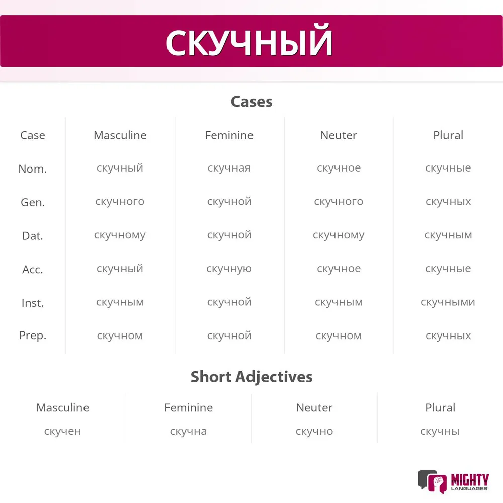 25 Russian Adjectives for Beginners